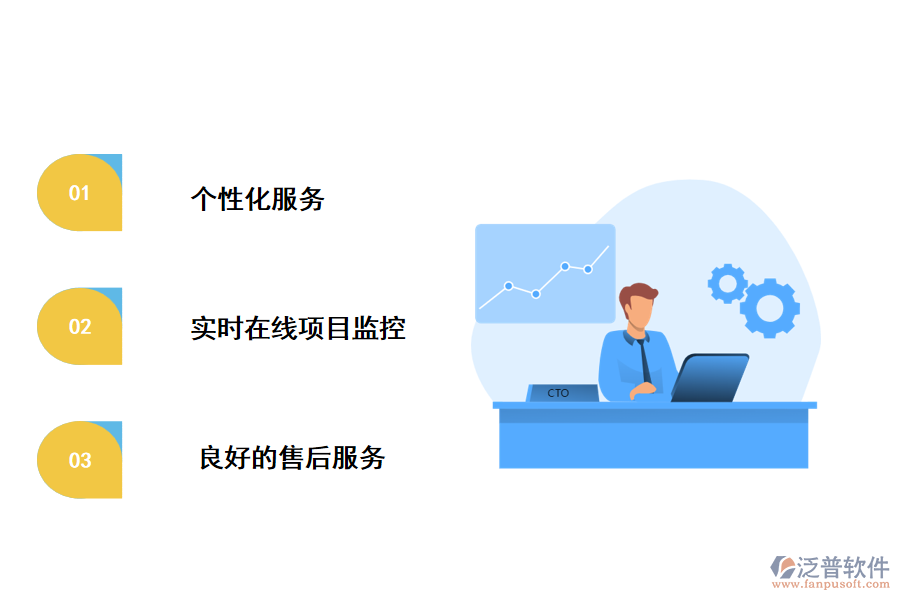 采用泛普軟件甲方工程合同管理軟件的優(yōu)勢(shì)