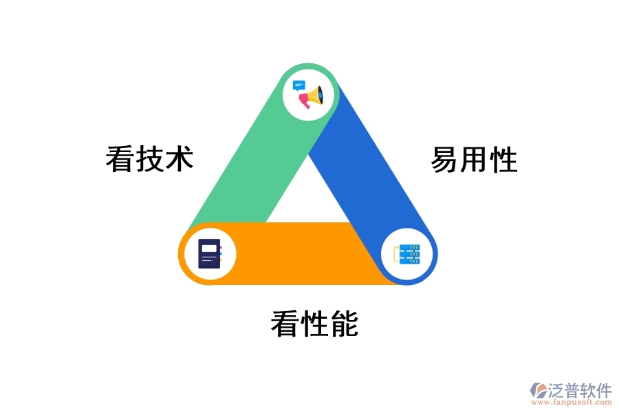 如何選擇工程運(yùn)輸車隊管理軟件