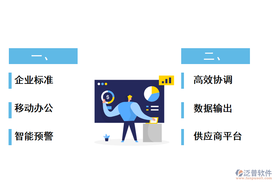 泛普建筑工程物資管理軟件有什么特點(diǎn)