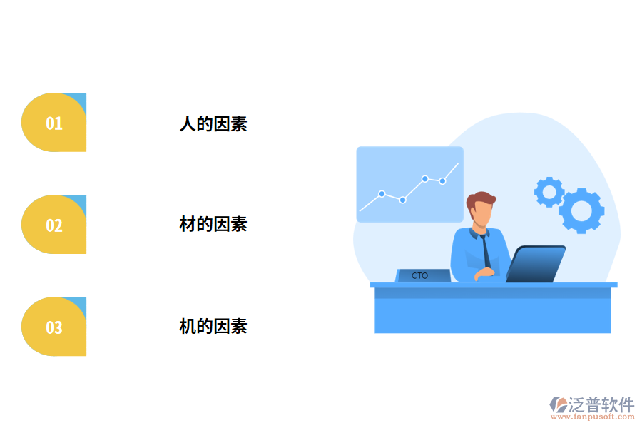 機(jī)械工業(yè)的發(fā)展趨勢和企業(yè)對人才的新需求
