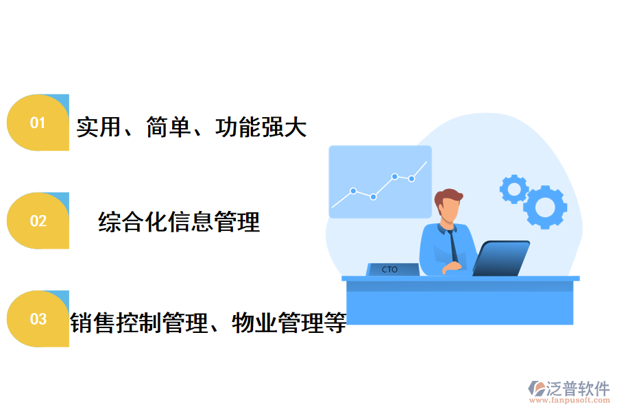 寫(xiě)字樓物特點(diǎn)業(yè)管理的現(xiàn)狀和