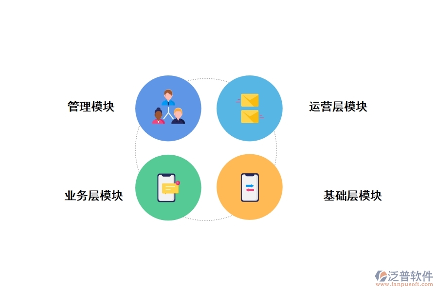 泛普測繪工程項目管理軟件有哪些功能模塊