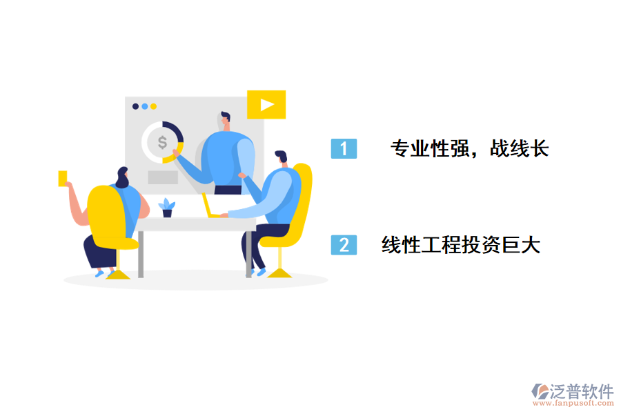 線性工程項目的主要特征