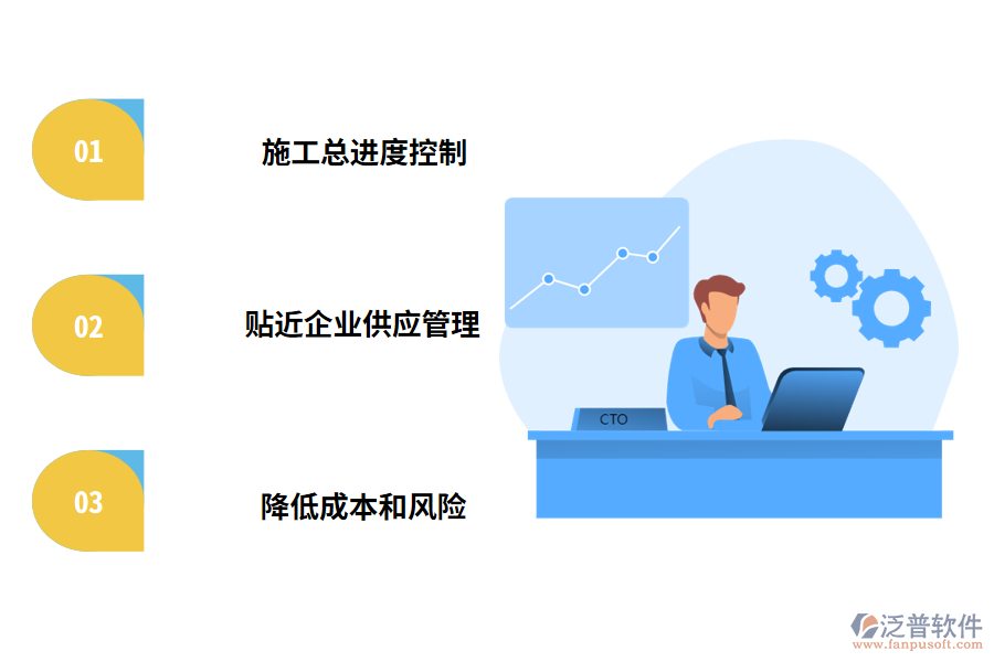 公路工程施工管理系統(tǒng)如何幫助企業(yè)創(chuàng)造價值