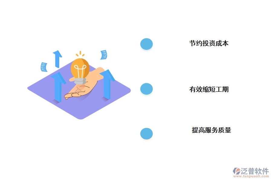 泛普軟件應(yīng)用于第三方工程項(xiàng)目全過程管理軟件亮點(diǎn)