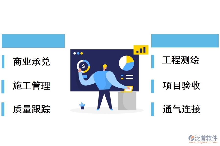 泛普軟件的燃?xì)夤こ坦芾碥浖心男┕δ? width=