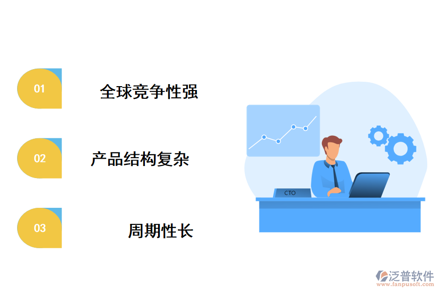 船舶工程行業(yè)競爭分析