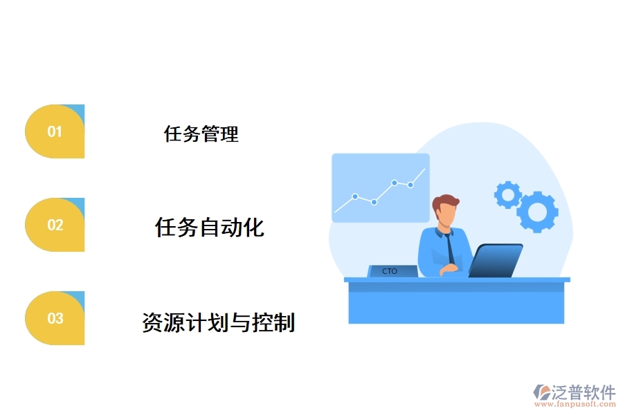 工程項(xiàng)目管理軟件有哪些功能