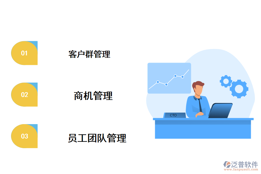 泛普工程銷售管理軟件有哪些亮點(diǎn)