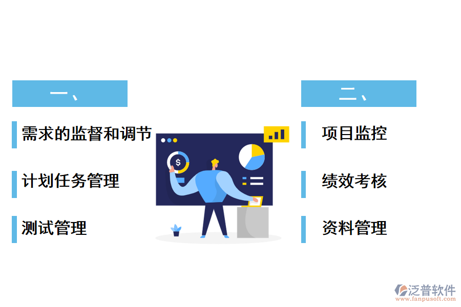 泛普IT工程項(xiàng)目管理軟件的功能