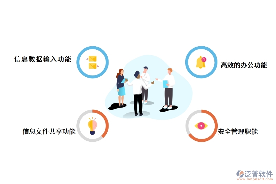 泛普工程項目物資計劃管理軟件滿足哪些需求