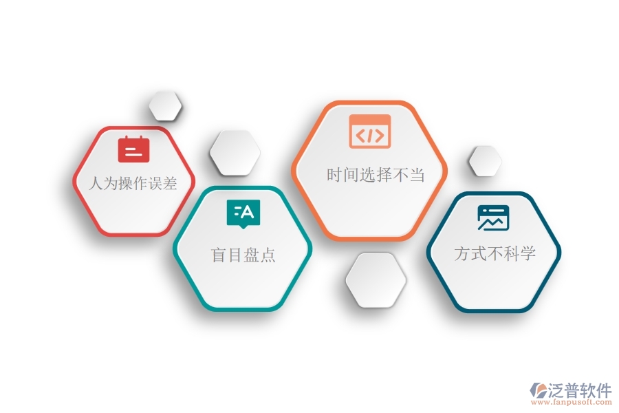 在設備安裝企業(yè)管理中材料盤點方面存在的問題