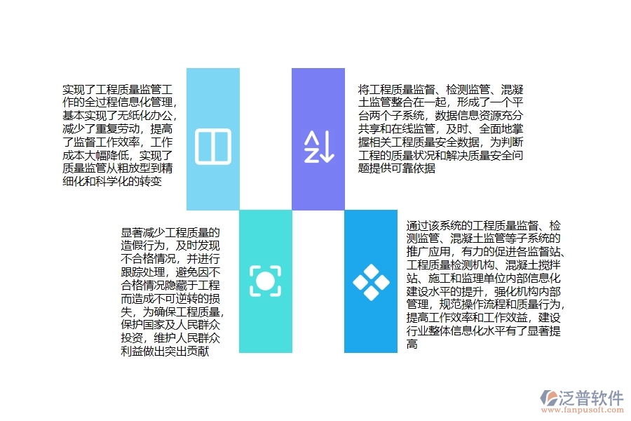 加強(qiáng)市政工程建設(shè)監(jiān)理的對(duì)策