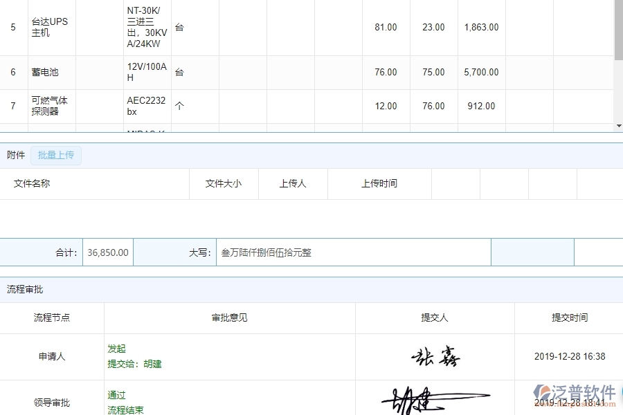 材料需用計劃明細(xì)查詢管理的競爭優(yōu)勢