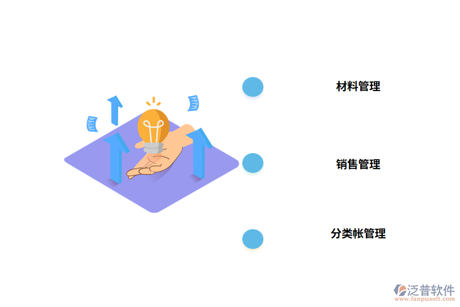 釘釘項目管理系統(tǒng)幫助企業(yè)實現(xiàn)數(shù)字化轉(zhuǎn)型升級