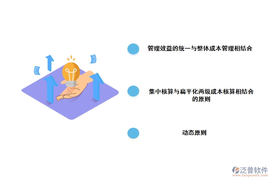 物業(yè)管理成本核算體系的構建原則