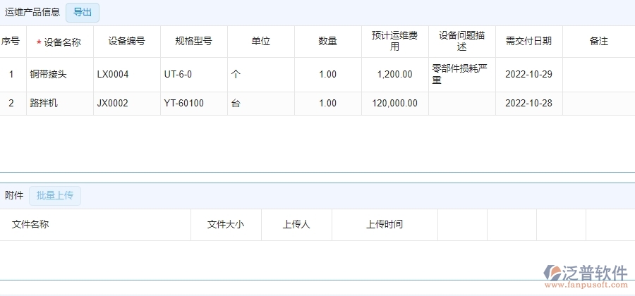 售后派工單列表管理的競爭優(yōu)勢