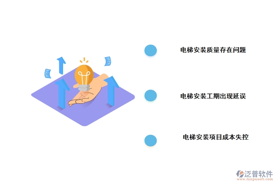 電梯安裝工程項(xiàng)目管理中存在的問(wèn)題