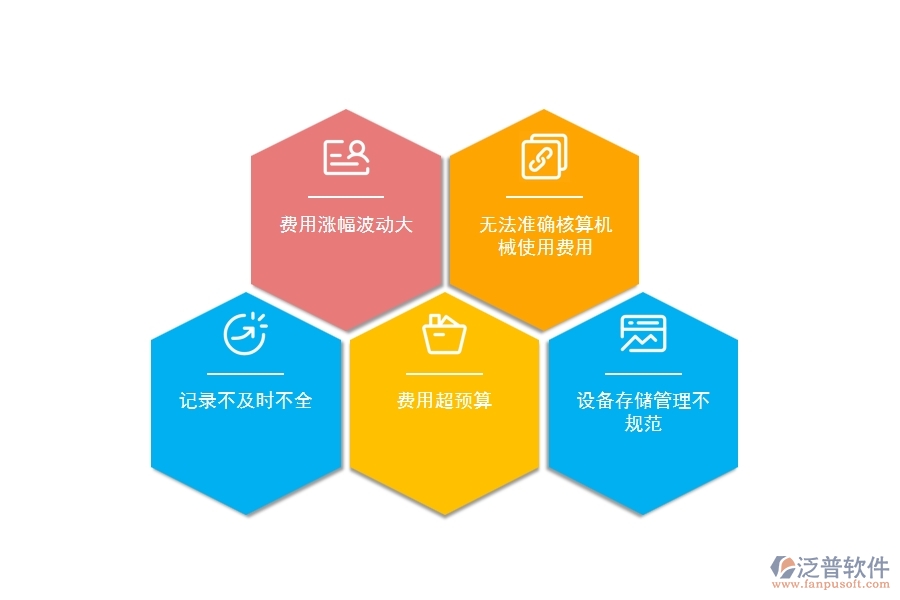 在設(shè)備安裝工程企業(yè)中每月機(jī)械費(fèi)用走勢常見的問題