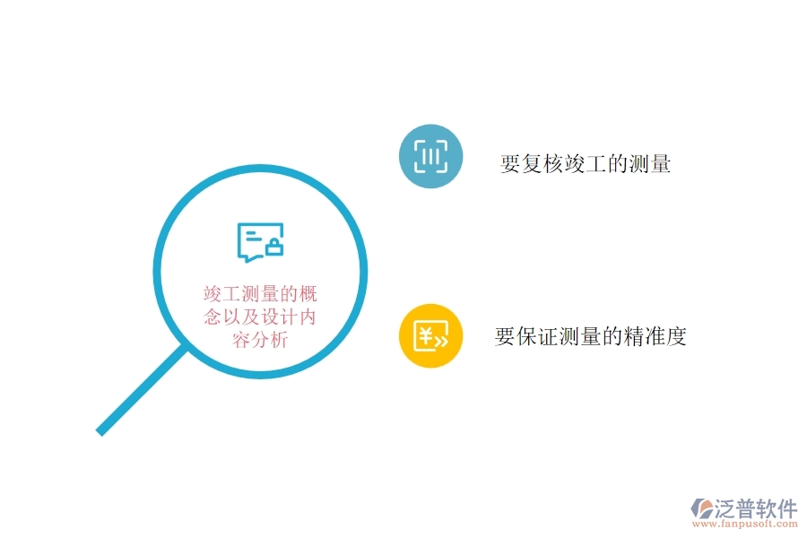 竣工測(cè)量的概念及設(shè)計(jì)內(nèi)容分析