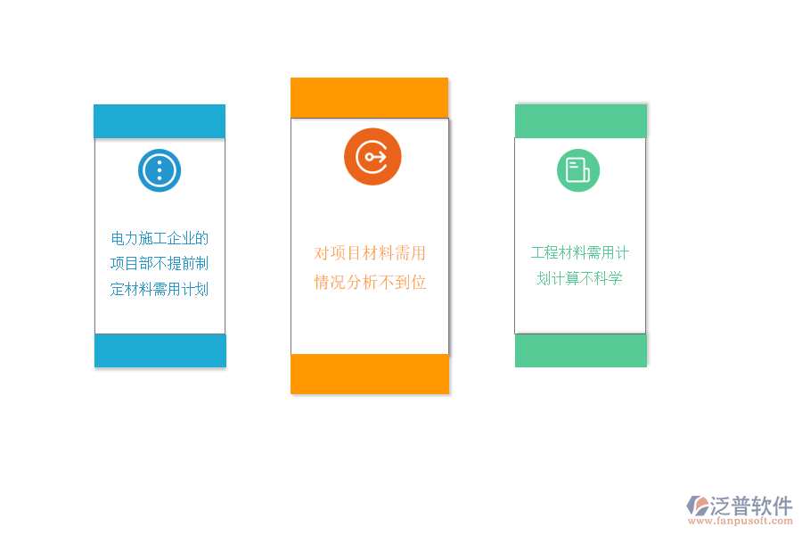 多數(shù)電力施工企業(yè)在材料需用計劃管理方面遇到的問題