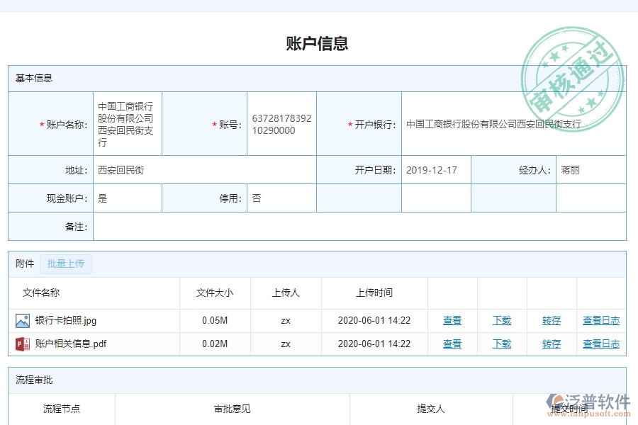 電力工程企業(yè)賬戶期初列表軟件的技術優(yōu)勢