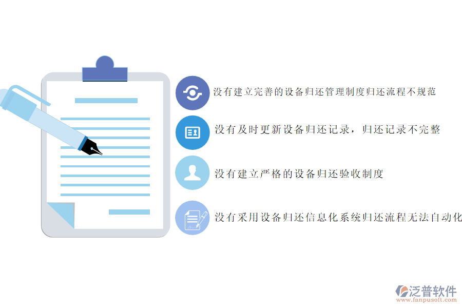 多數(shù)安裝工程企業(yè)在設(shè)備歸還管理過(guò)程存在的問(wèn)題