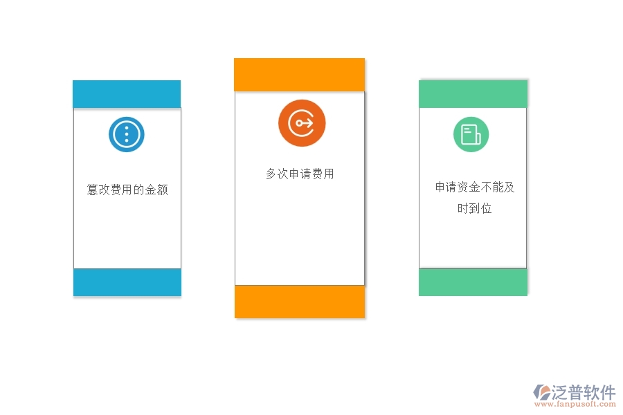 電子行業(yè)在項(xiàng)目過程中出現(xiàn)的問題