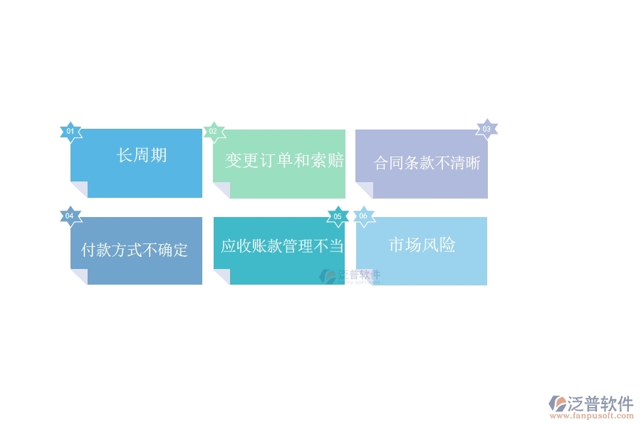 在設(shè)備安裝工程行業(yè)收款管理過(guò)程中可能存在的問(wèn)題有哪些
