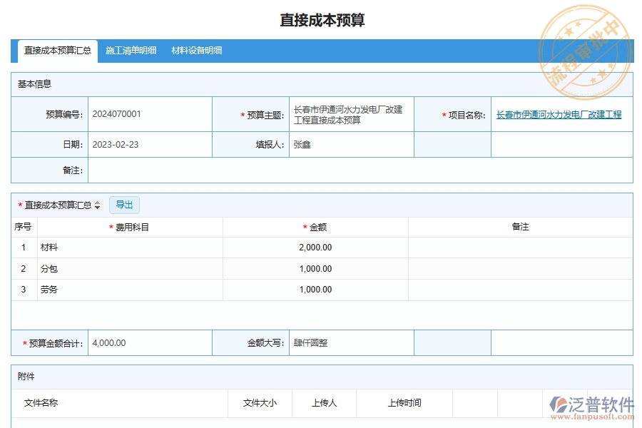 泛普軟件電力工程直接成本預算管理的功能