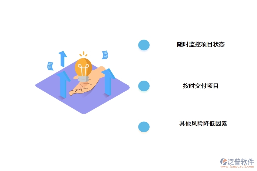 一個好的項(xiàng)目管理軟件所包含的主要功能