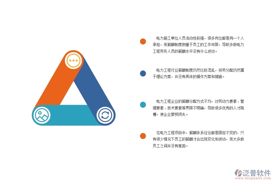 電力工程勞務(wù)人員薪酬管理中存在的問題
