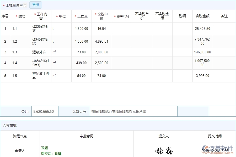 勞務(wù)管理的競爭優(yōu)勢(shì)
