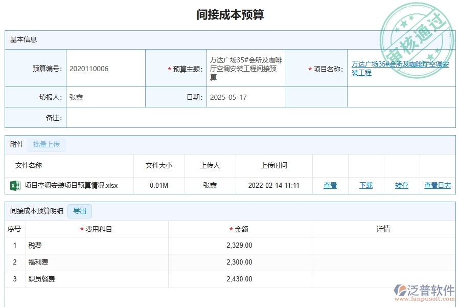 系統(tǒng)中間接成本預(yù)算列表的主要功能