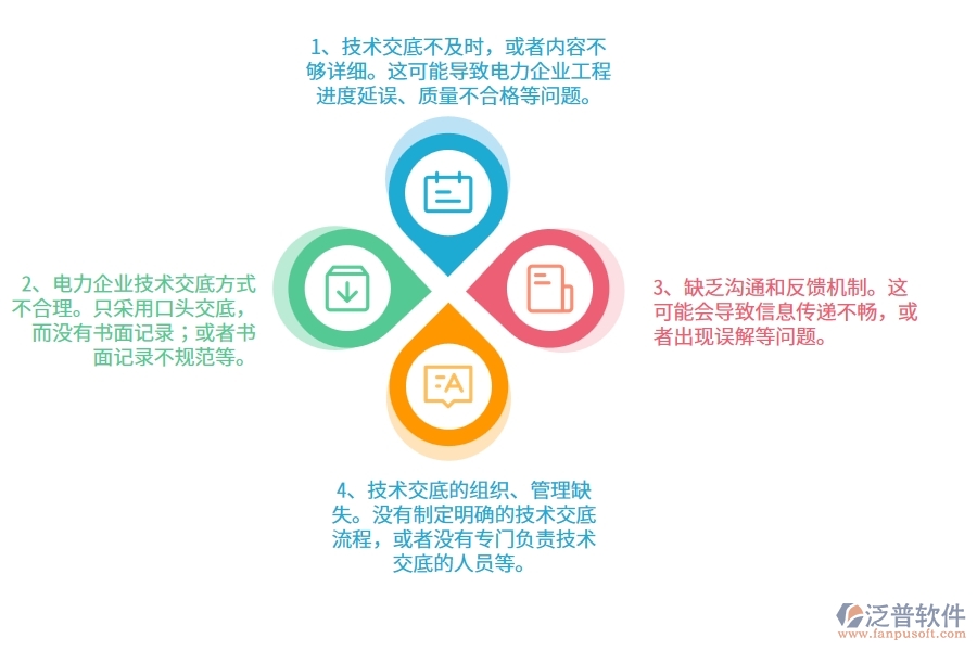 多數(shù)電力企業(yè)在技術交底中存在的問題