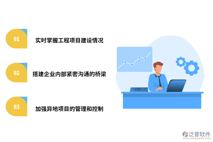 工程項目施工管理軟件的功能