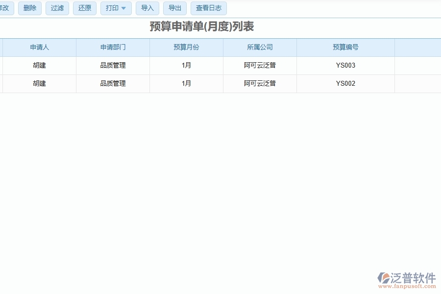 泛普軟件-設(shè)備安裝工程項(xiàng)目企業(yè)管理系統(tǒng)在預(yù)算申請單(月度)列表中的價(jià)值