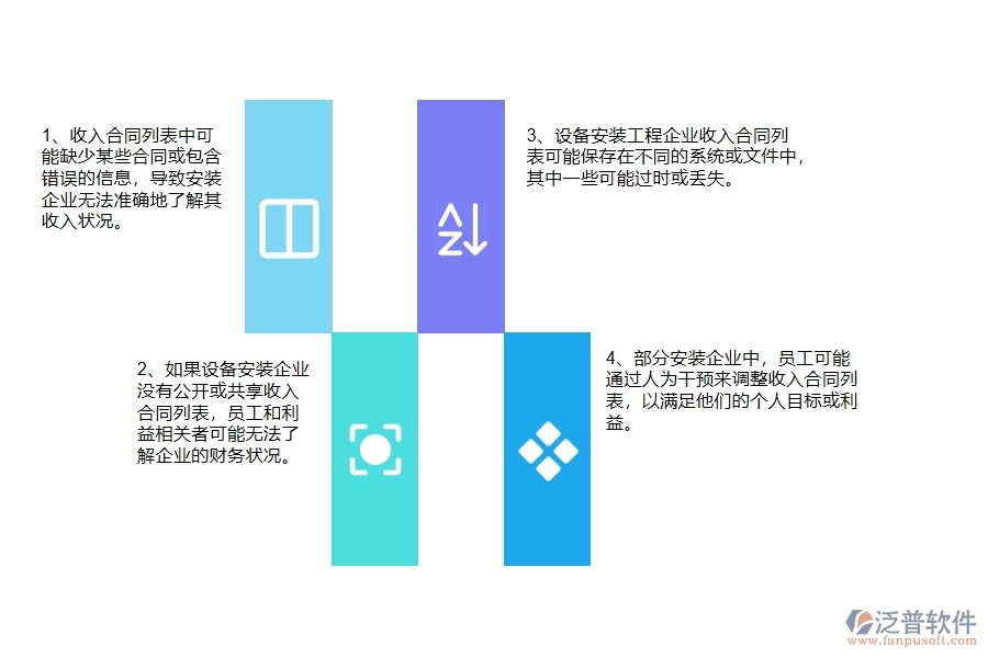 在設備安裝工程企業(yè)管理中收入合同列表方面存在的問題