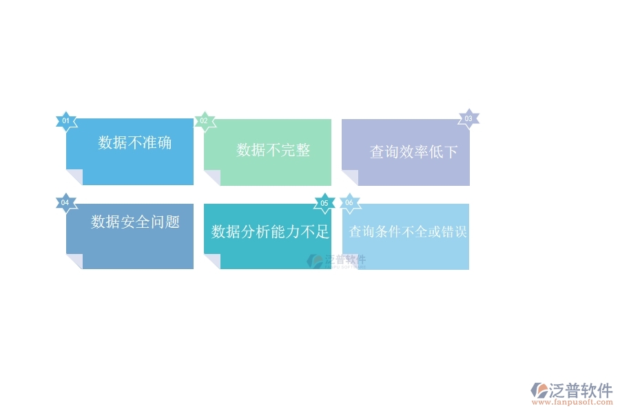 多數(shù)市政工程行業(yè)在完工結(jié)算明細(xì)查詢(收入)中存在的問(wèn)題