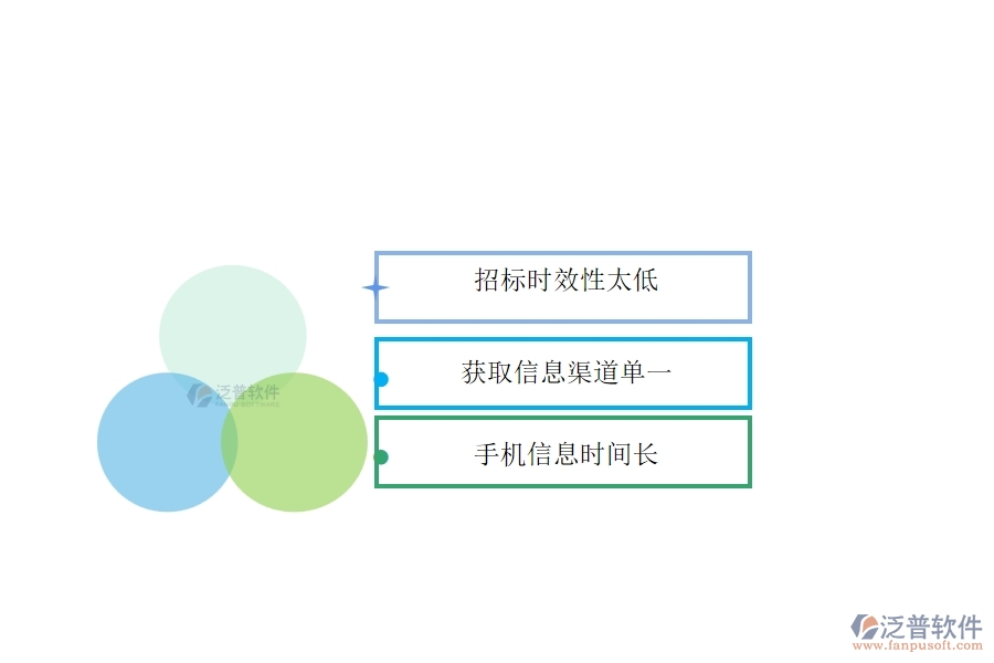 多數(shù)電力工程企業(yè)在招標(biāo)報(bào)表管理中存在的問(wèn)題
