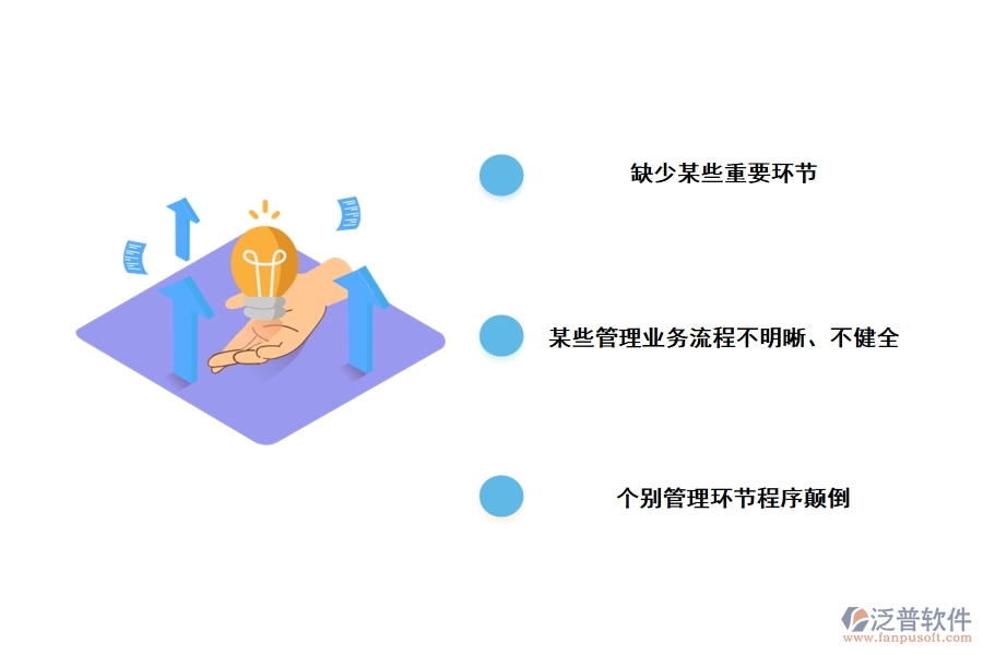 施工項(xiàng)目管理總體流程存在的問題