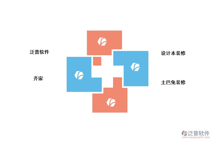 家裝項目預算管理軟件有哪些推薦