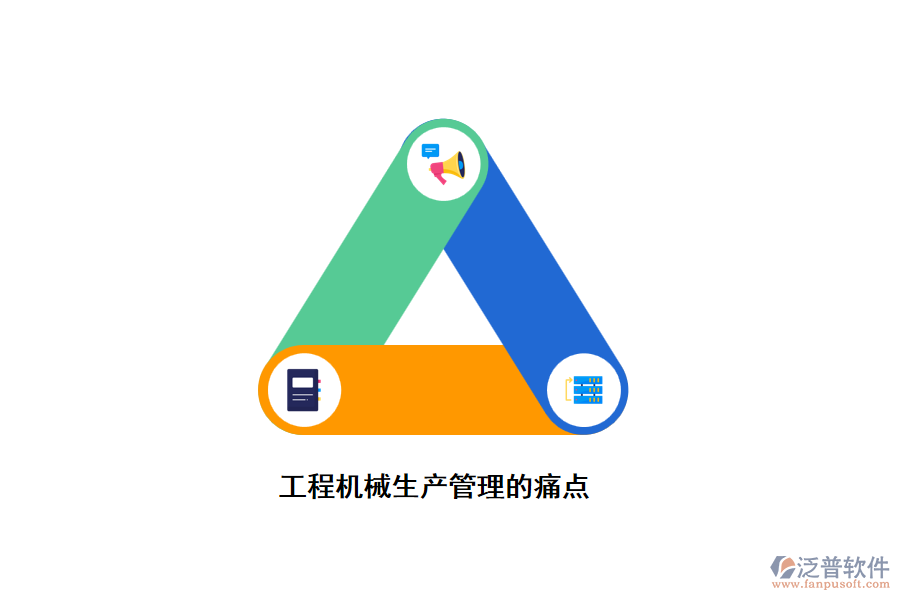 工程機械生產(chǎn)管理的痛點