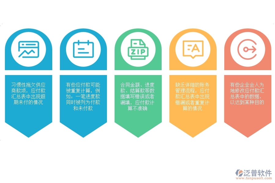 國內(nèi)80%設備安裝工程行業(yè)在應付款匯總表中普遍存在的問題