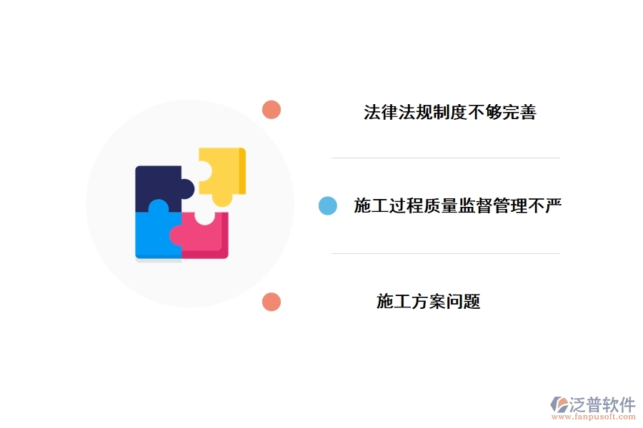 　一、建筑工程質(zhì)量監(jiān)督管理中的常遇問題