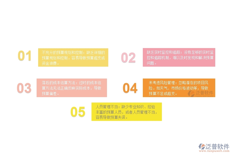 大多數(shù)電力工程公司在項(xiàng)目預(yù)算管理中出現(xiàn)的問(wèn)題