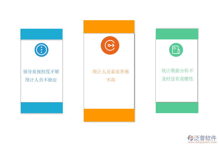 電力工程企業(yè)項(xiàng)目數(shù)目管理遇到的問(wèn)題