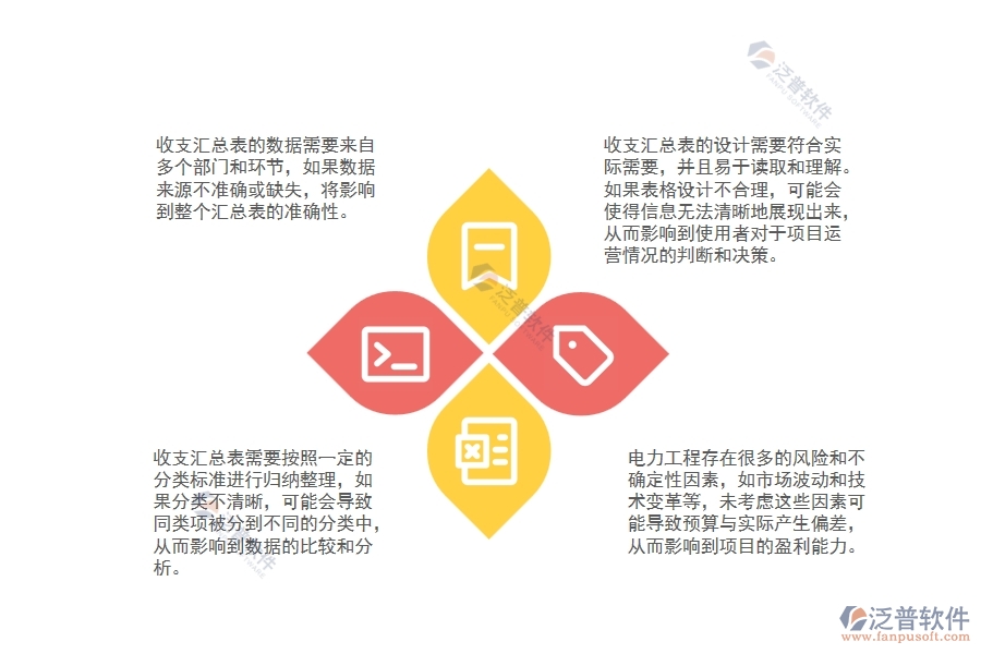 大多數(shù)傳統(tǒng)電力工程在制作項(xiàng)目部收支匯總表時(shí)出現(xiàn)的問題