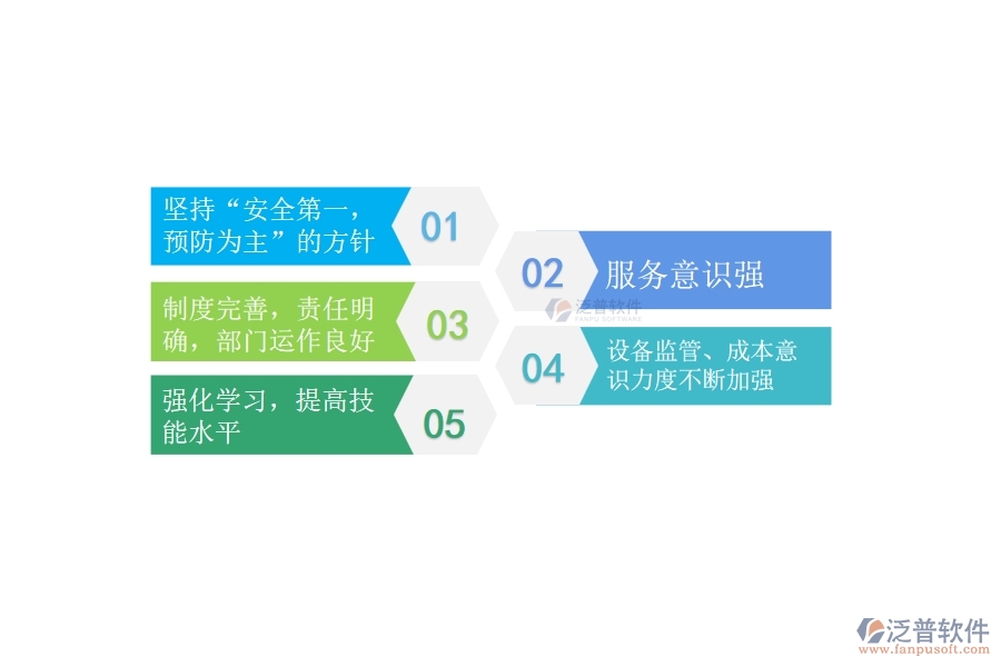 泛普物業(yè)工程管理的亮點有哪些