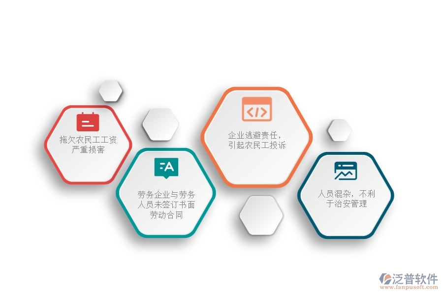 多數(shù)電力企業(yè)在勞務(wù)實名制登記中存在的問題